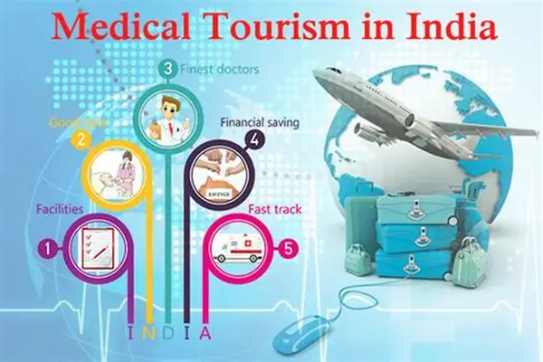 medical tourism